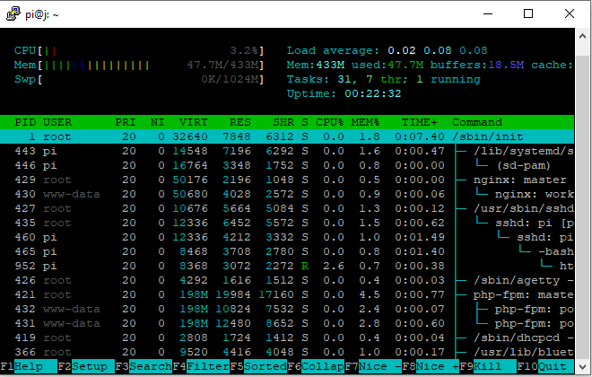 /menyesuaikan-ukuran-swap-pi-zero/featured-image.png /menyesuaikan-ukuran-swap-pi-zero/featured-image.png