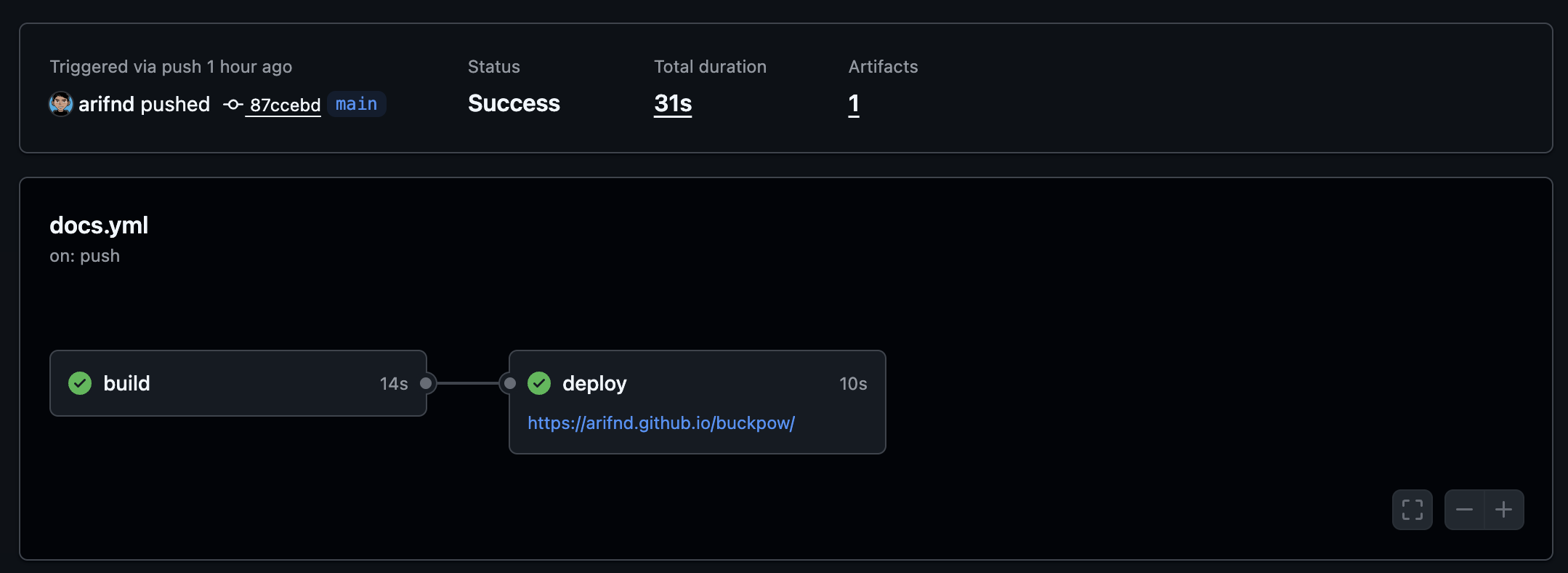 GitHub Actions